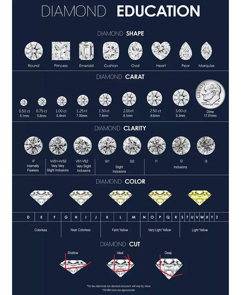 Stunning 1 Ct. Diamond Halo Two-Level Stud Earrings in 14K Gold - Choose White, Yellow, or Rose!
