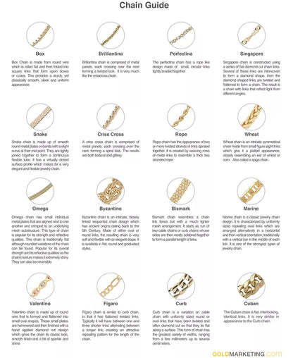 Stunning 14K Gold Diamond Cut Rope Chain Bracelet (4mm) - Exquisite Italian Craftsmanship